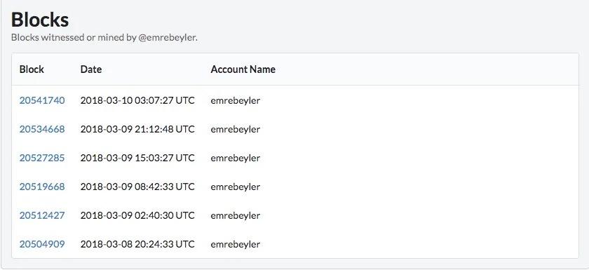 Screen Shot 2018-03-10 at 10.57.13.png