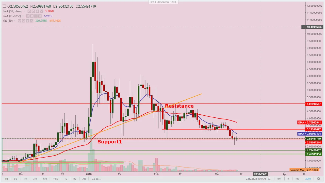 STEEM.png