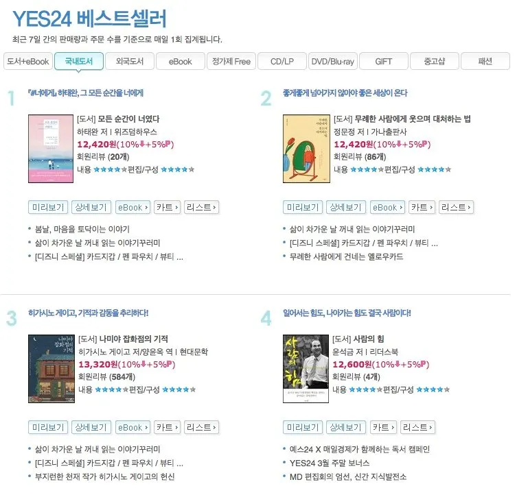 YES 24 베스트셀러.jpg