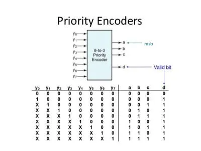 encoders1.jpg