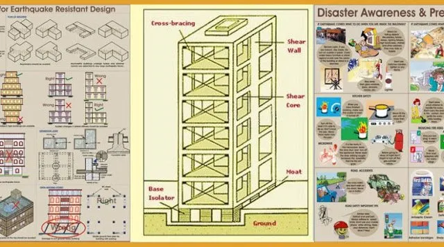 Guidelines-for-the-Earthquake-Resistant-Design-800x442-770x430.jpg