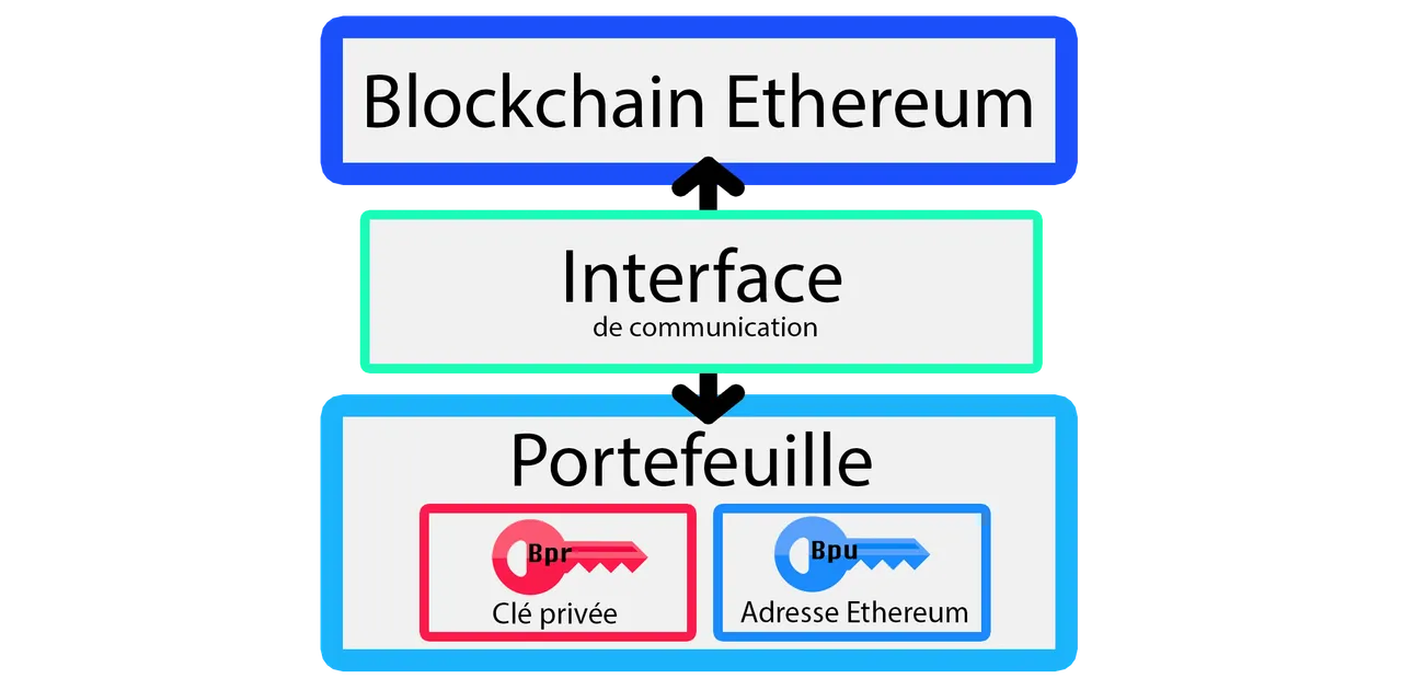 portefeuille.png