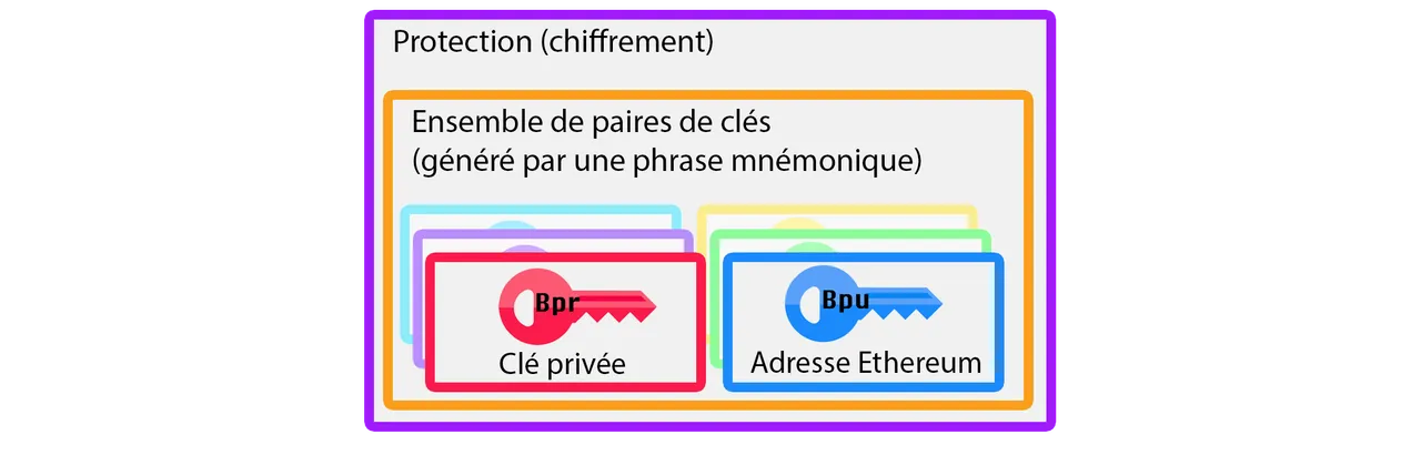 chiffrement.png