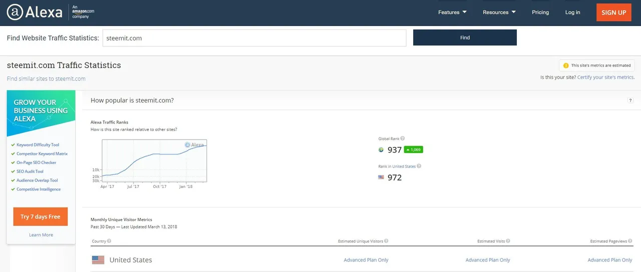 alexa-rank-steemit_14-03-2018.jpg
