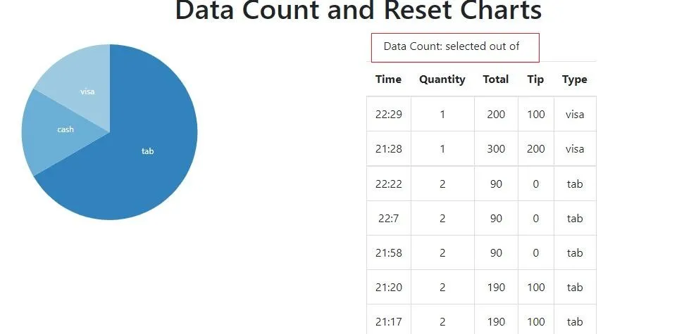 dc-js-data-count.JPG