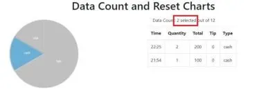 dc-js-data-count-2.JPG