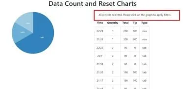 dc-js-data-count-4.JPG