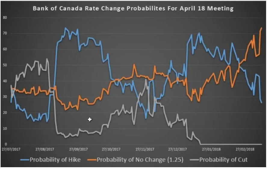 jpy cad.JPG