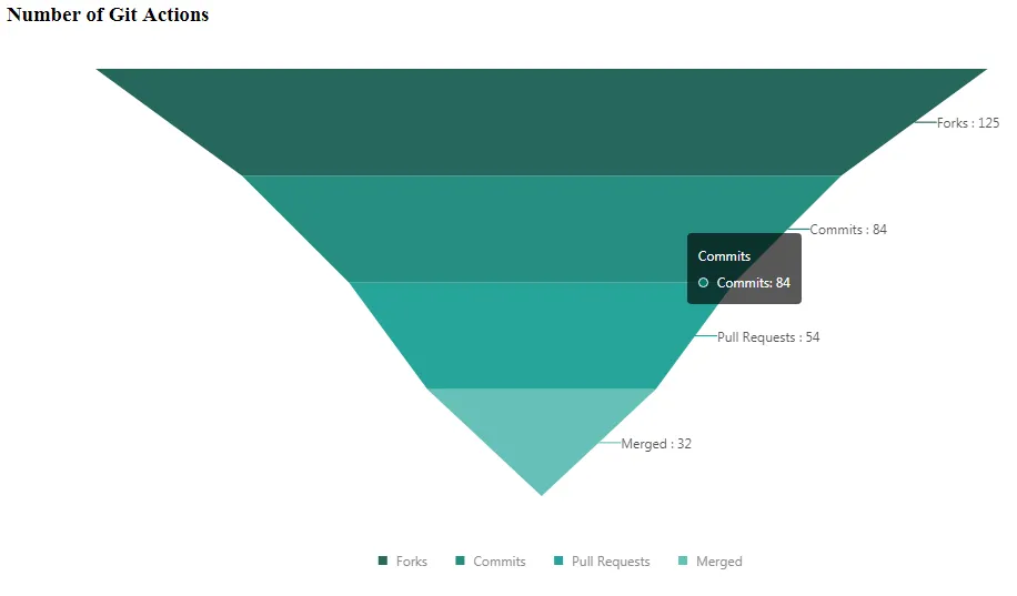 chart.PNG