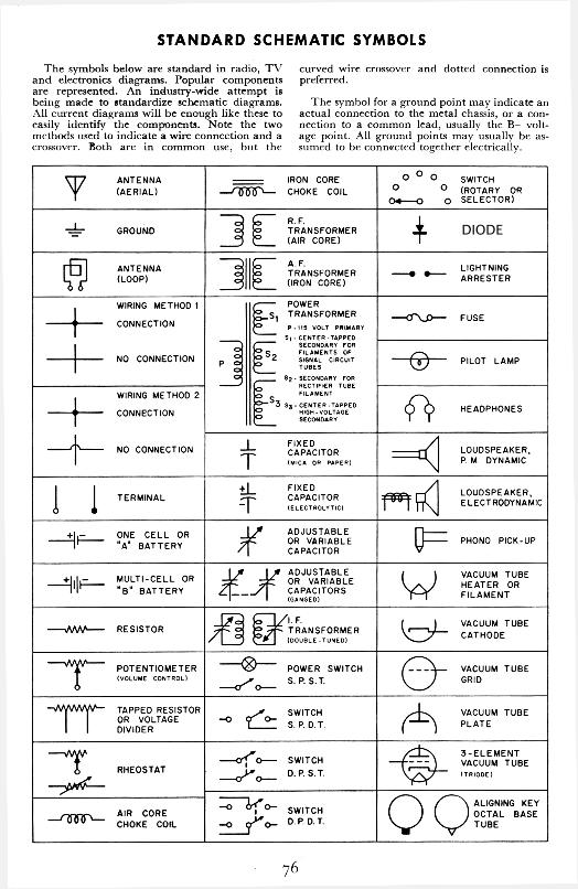 symbols1.gif