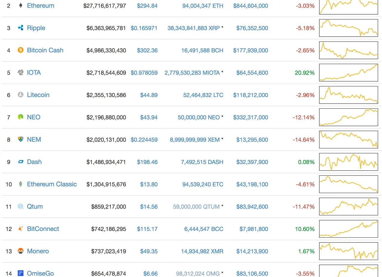 altcoins.png