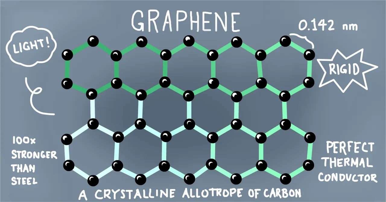 graphene.png