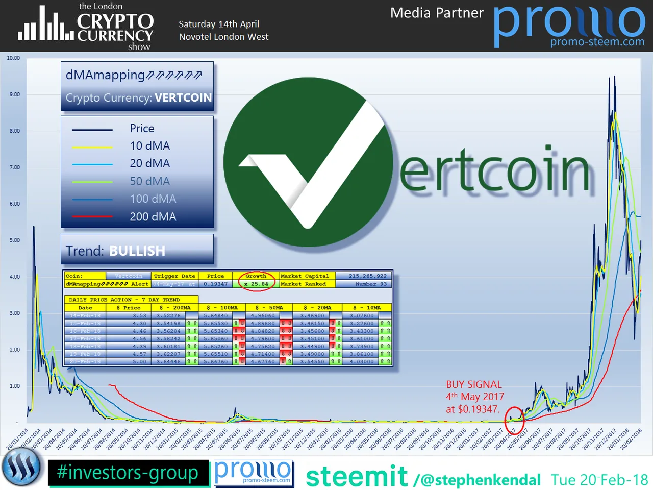 VERTCOIN.png