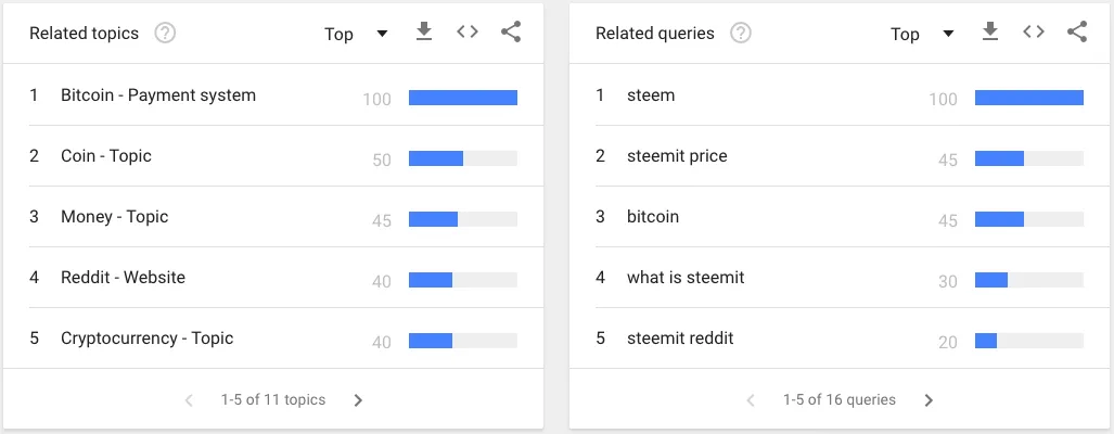 searches.png