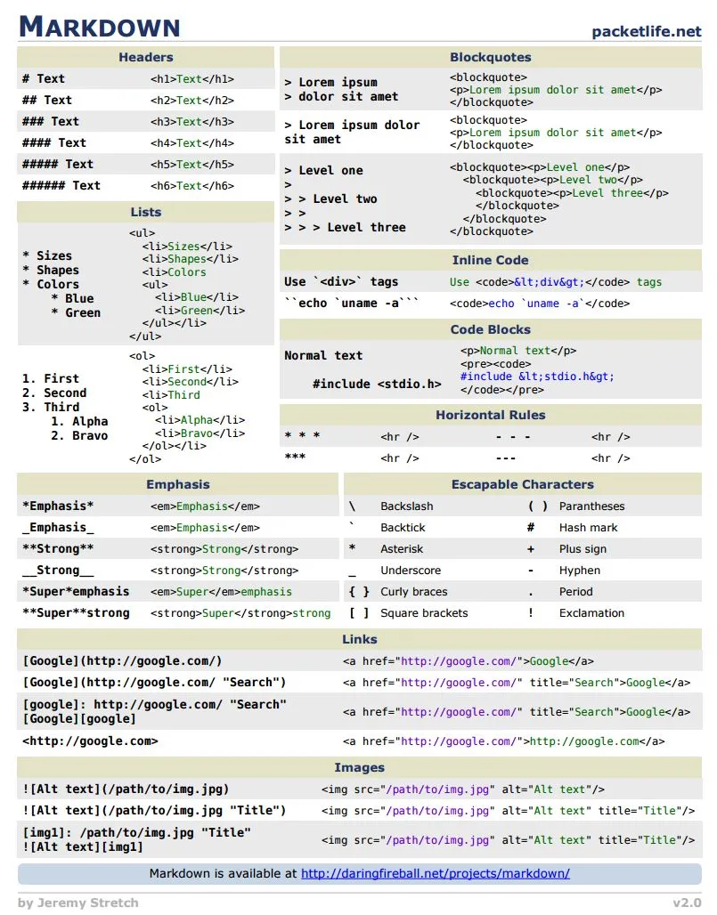 markdown.JPG