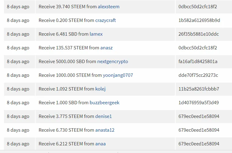 Deposits.PNG