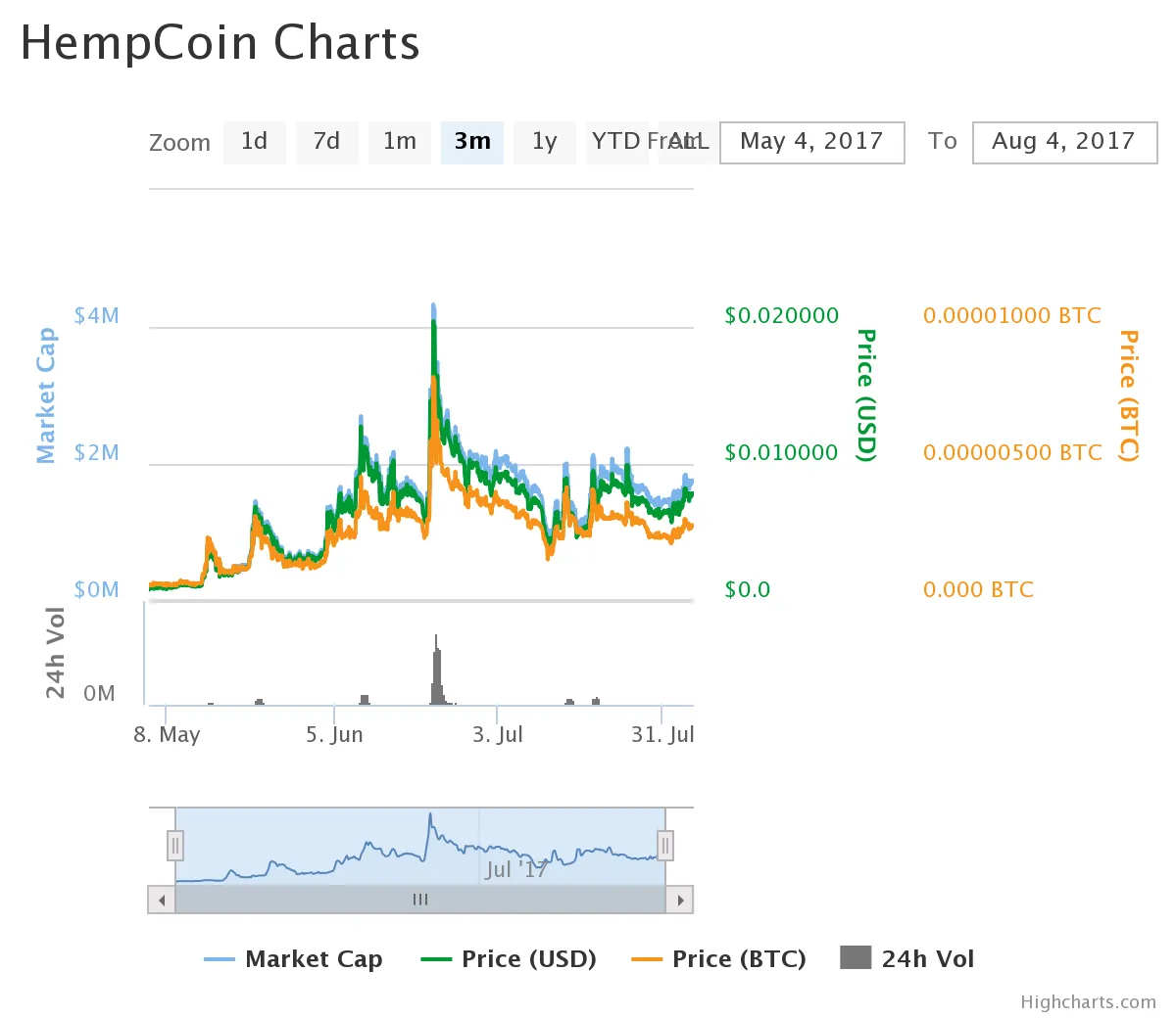 hempcoin.png