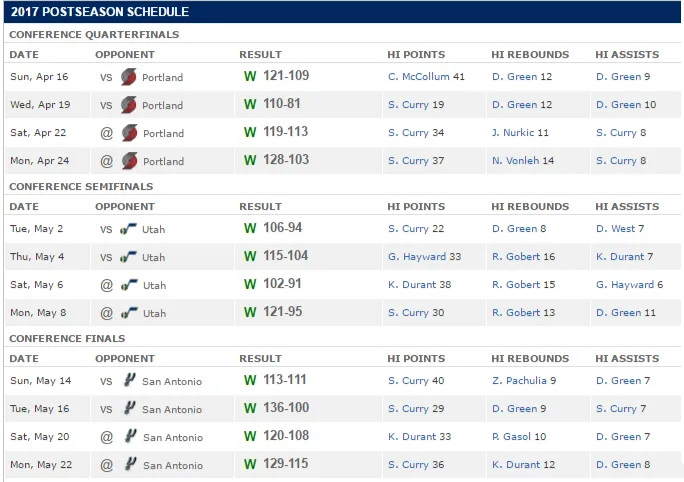 Warriors.jpg