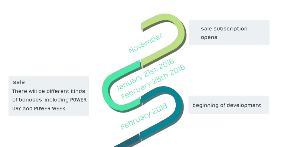 roadmap1.jpg