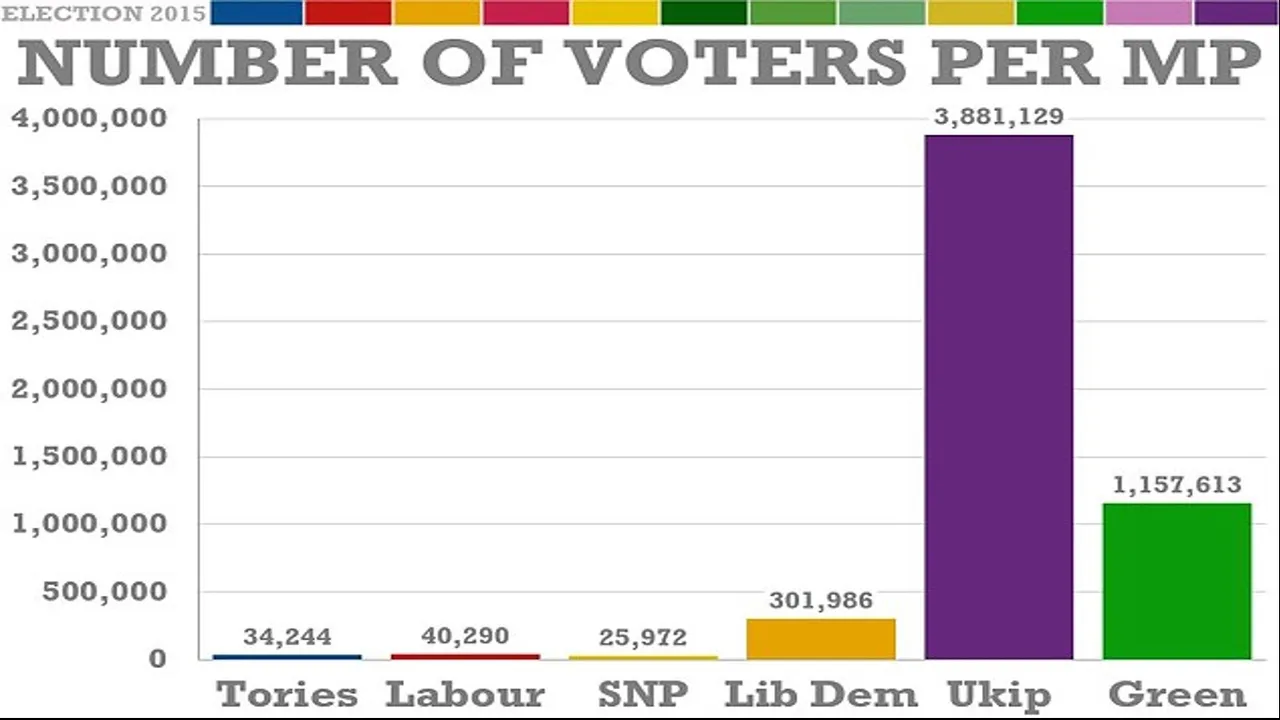 UKVotes3.jpg