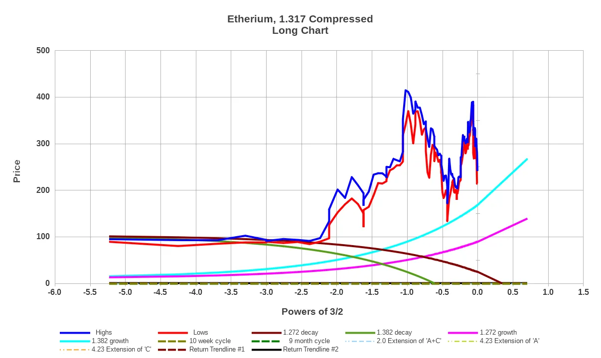 Etherium.png