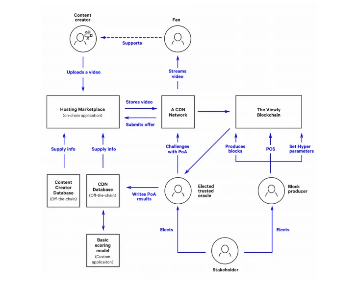 Diagram1.PNG