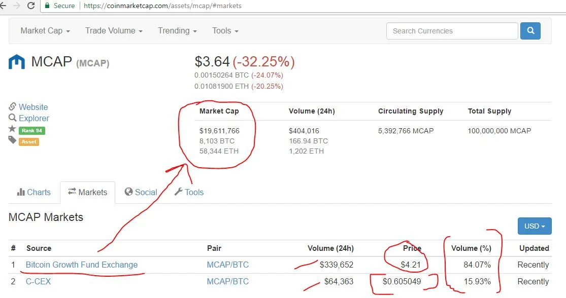 mcapscam.JPG