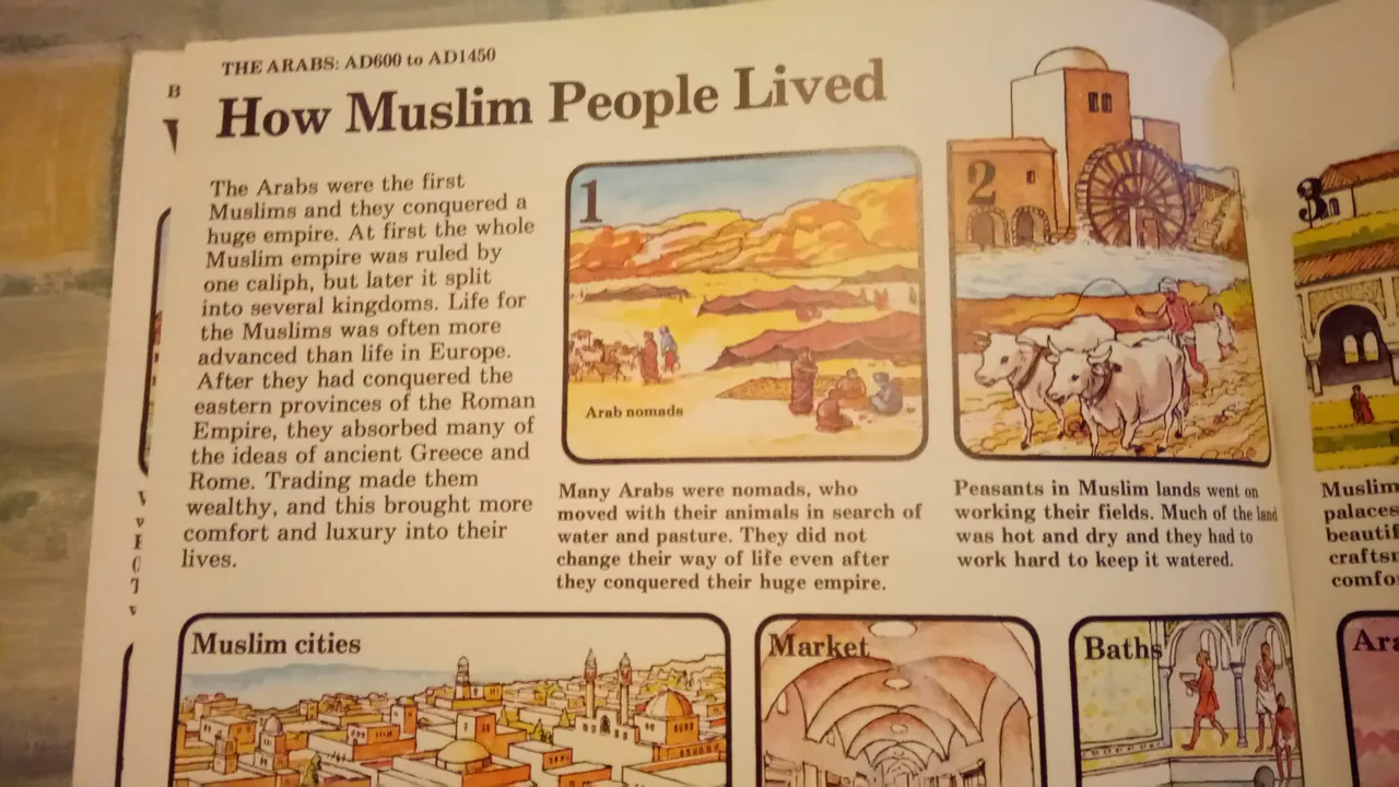 Muslims Arabs long ago history