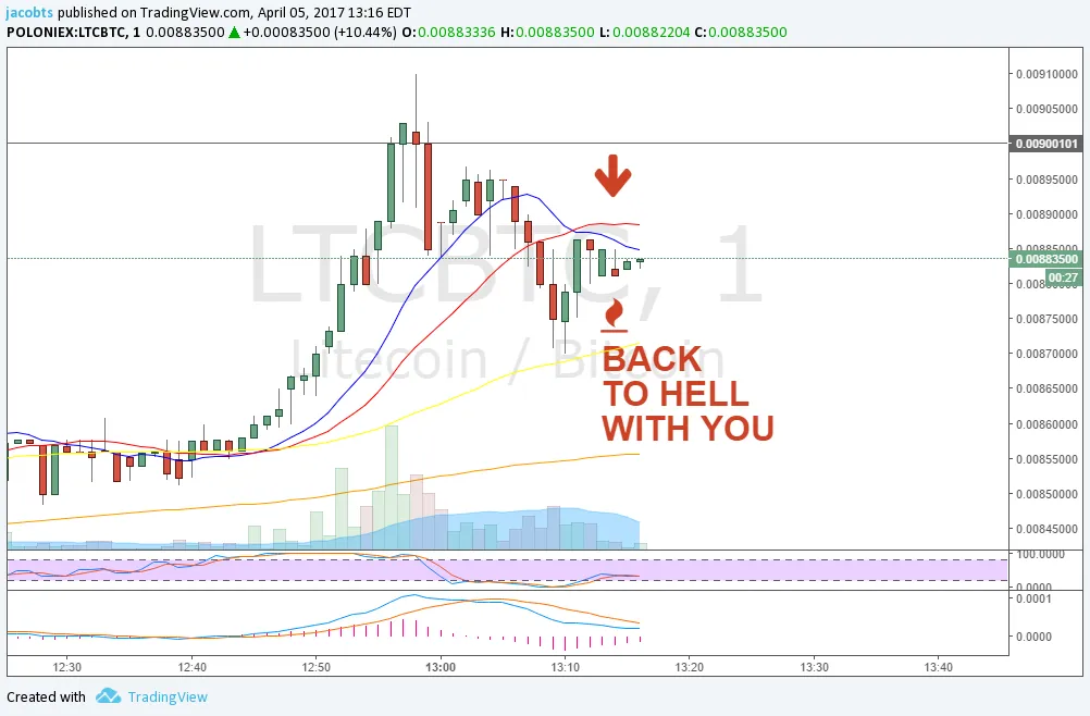 litecoin.png
