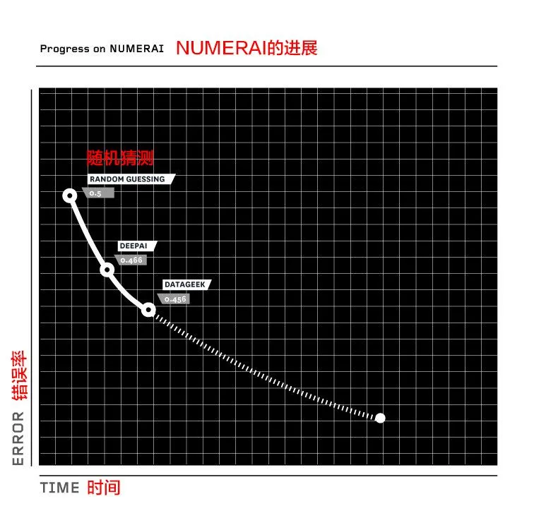 NMR-Rate.jpg