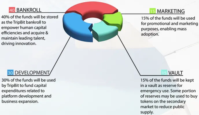 tripbit2.png