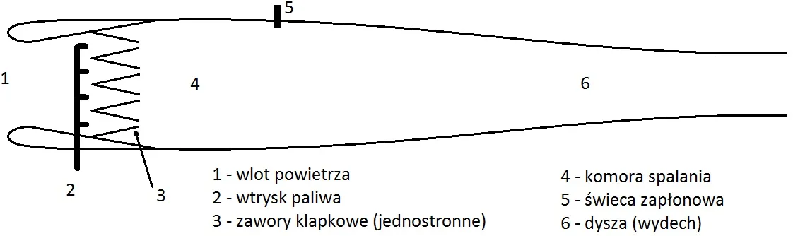 Puls 1.jpg