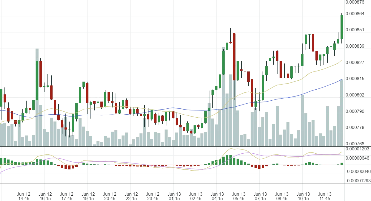 poloniex.png