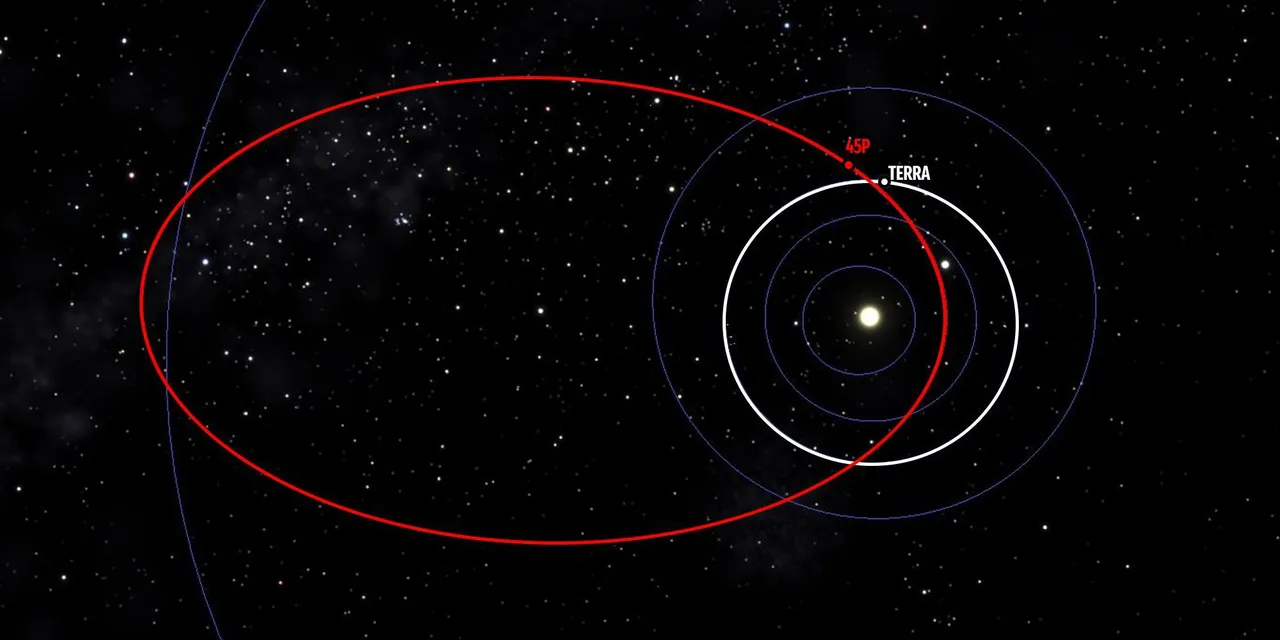 45-orbit.jpg