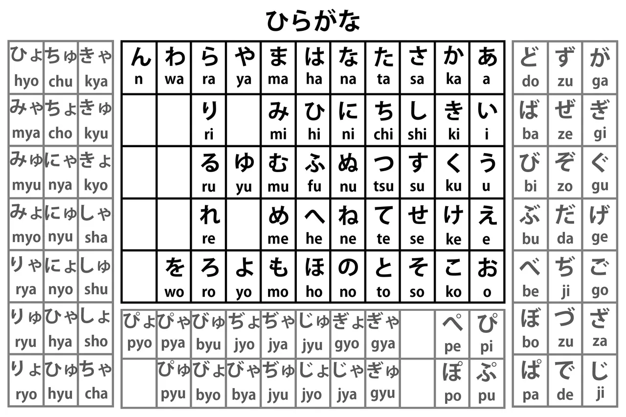 Hiragana.jpg