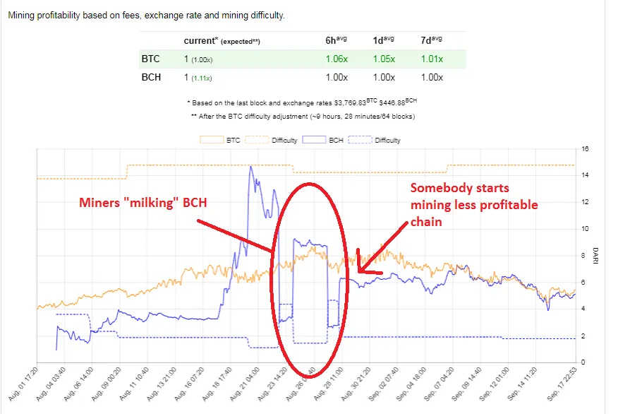 17.9.BCH.png