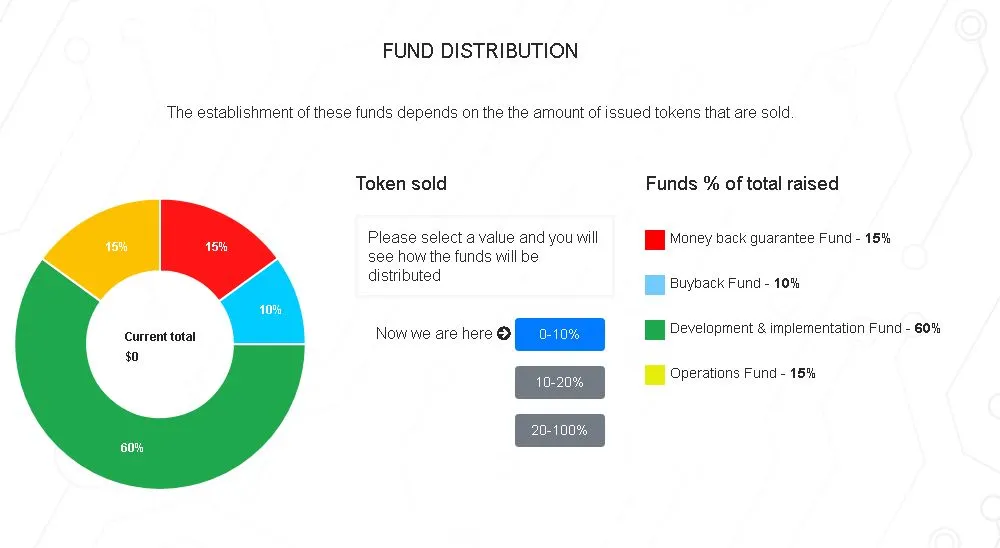 Fund0-10.JPG