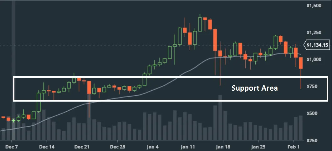 Ethereum.PNG