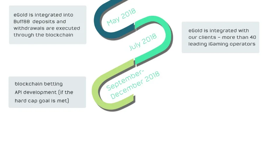 roadmap2.jpg
