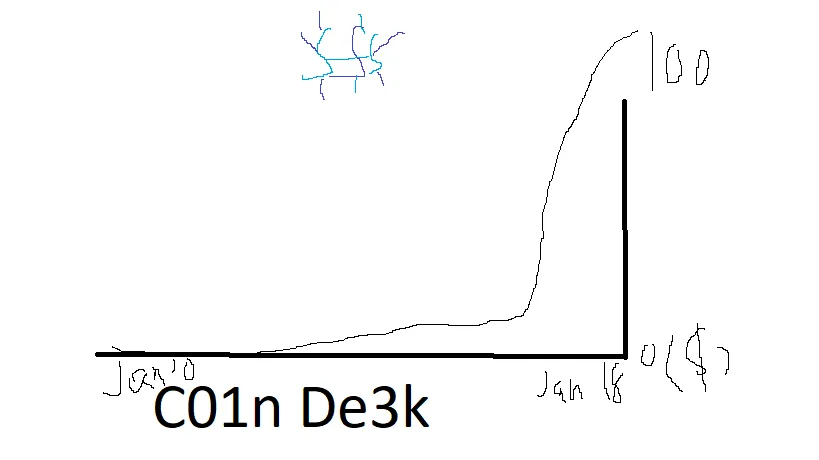 c01ndesk.png