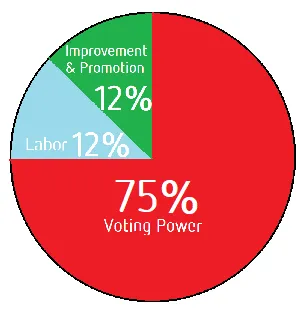 piechart.png