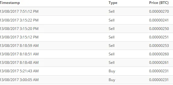 fastcoin.png