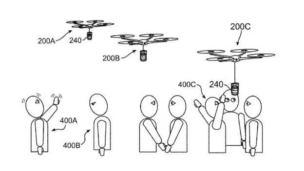 IBM patent koffie drone