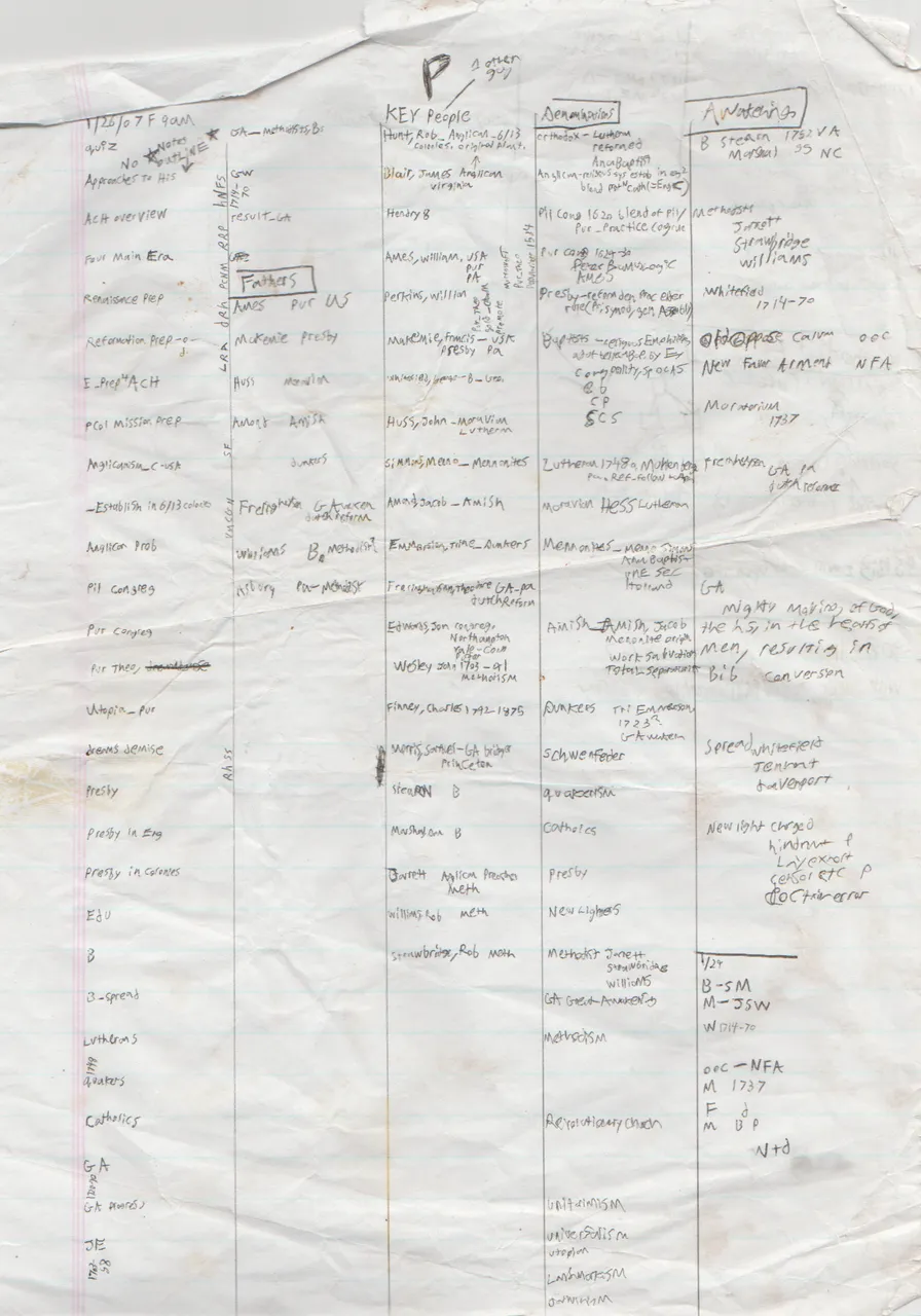2007-01-26 - Friday - 09:00 AM - American Church History Class Notes - ABC-1.png