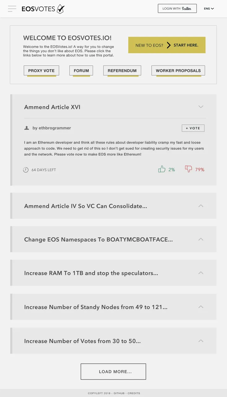 Vote EOSVotes.io