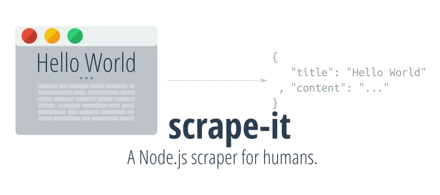 Scrape It