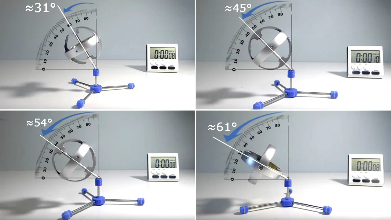 #MESExperiments 12 Gyroscope Angles vs Rising.jpeg