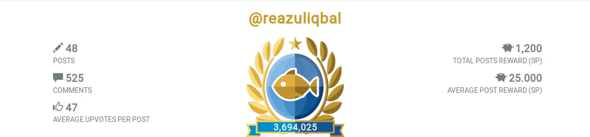 Screenshot_2019-01-19 Steemit - Board of Honor.png
