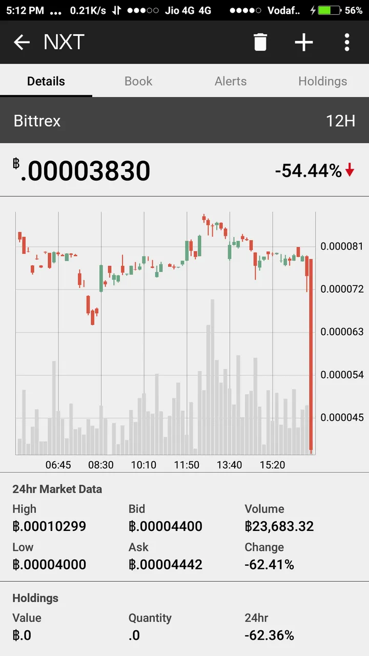 Screenshot_2017-12-28-17-12-55-372_com.blockfolio.blockfolio.png