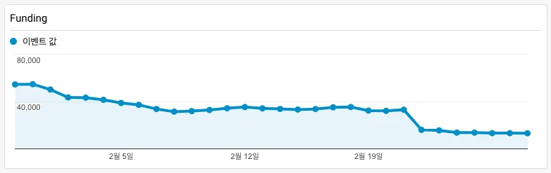 스크린샷 2018-03-01 오후 12.09.26.png